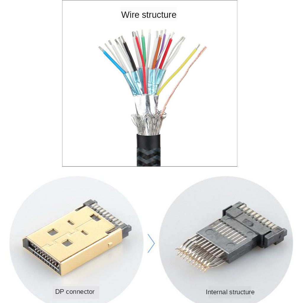 2K Display Port DP to DP Cable DisplayPort 1.2 Aluminum Shell 1.8m Gray