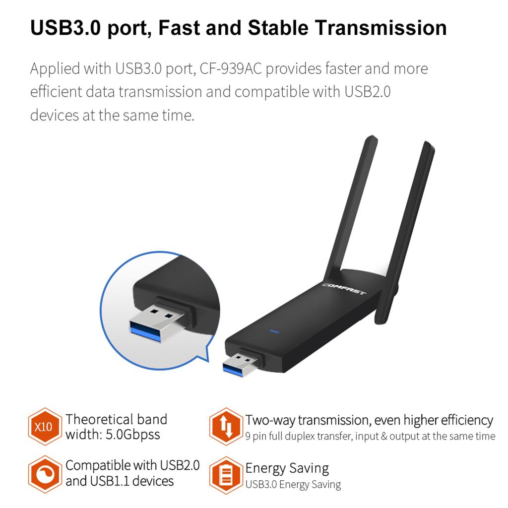 COMFAST 1900Mbps WiFi Adapter 2.4Ghz + 5Ghz USB Dongle PC LAN Network Card