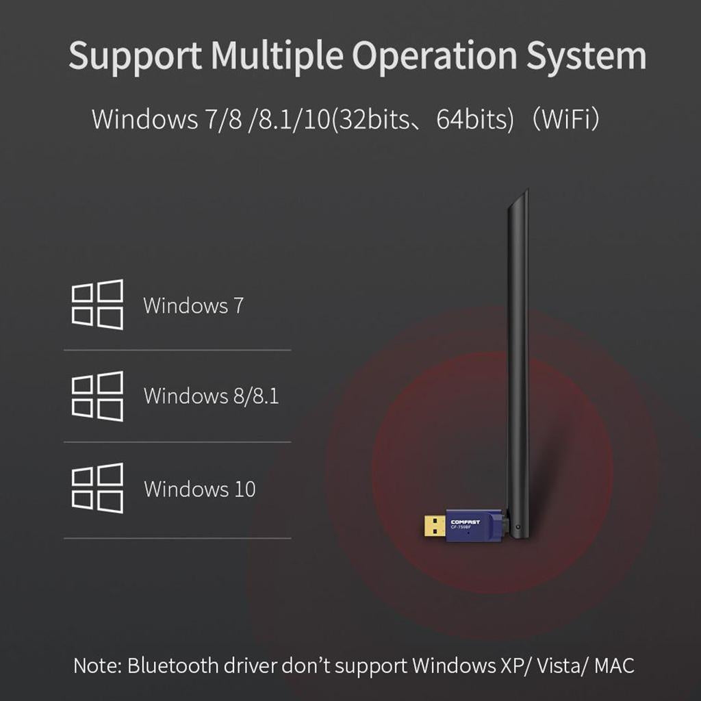COMFAST WiFi Adapter Bluetooth 2.4Ghz + 5Ghz 650Mbps USB Dongle Network Card