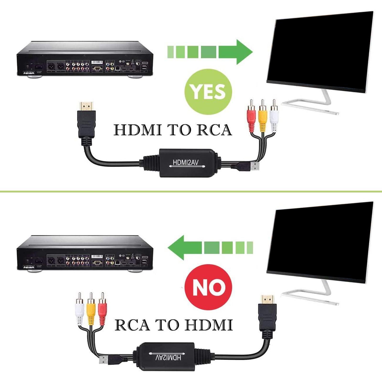 1080P HDMI to 3 RCA Video Audio Converter Cable Adapter for PS4 HDTV Style 2