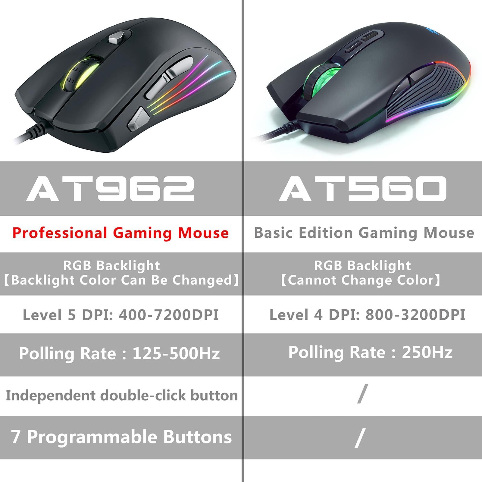 Computer Wired Gaming Mouse 7200 DPI Optical Mice RGB Backlit Pro Gamer