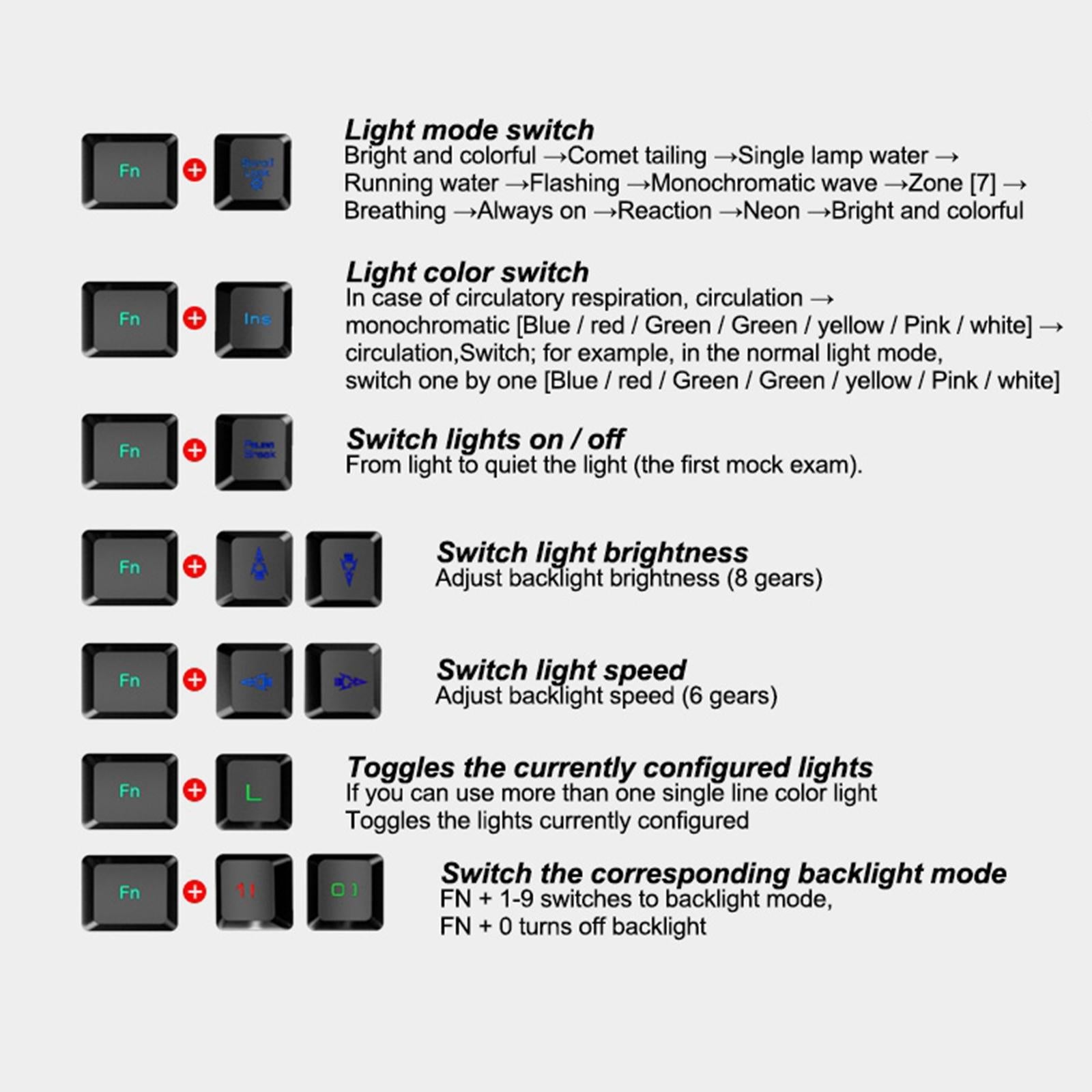 USB Wired RGB Backlit Keyboard Mouse Set Rainbow Backlit White Rainbow