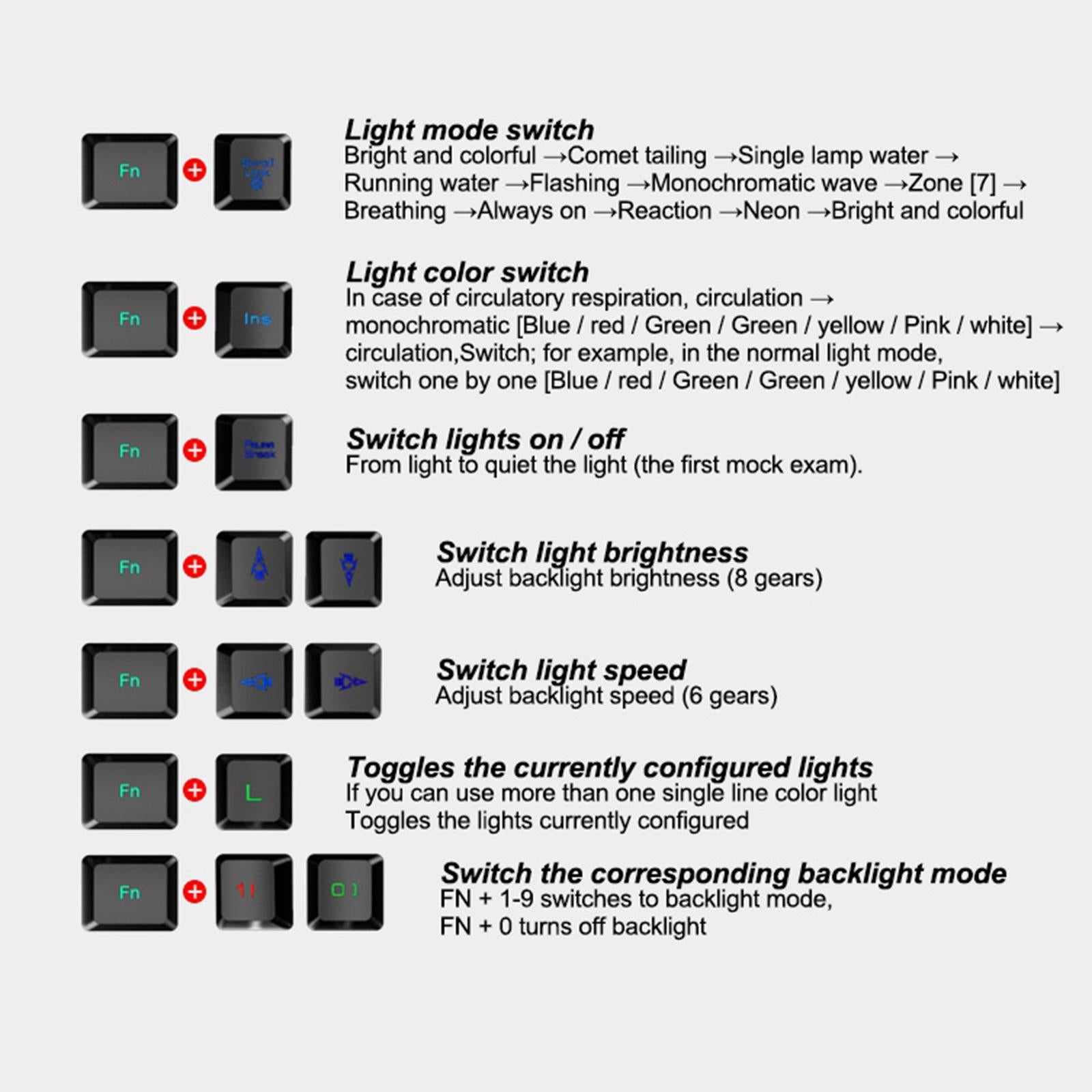 USB Wired RGB Backlit Keyboard Mouse Set Rainbow Backlit Black Rainbow