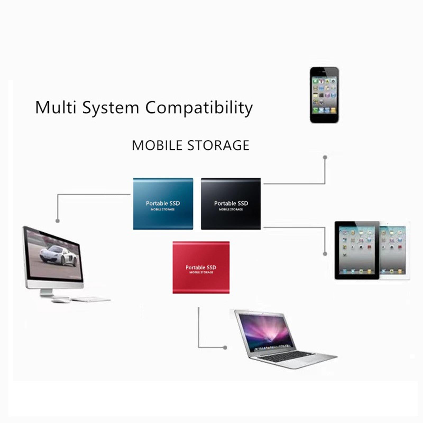 USB 3.1 Gen-1 SSD External Storage Up to 1050 MB/s red 500GB