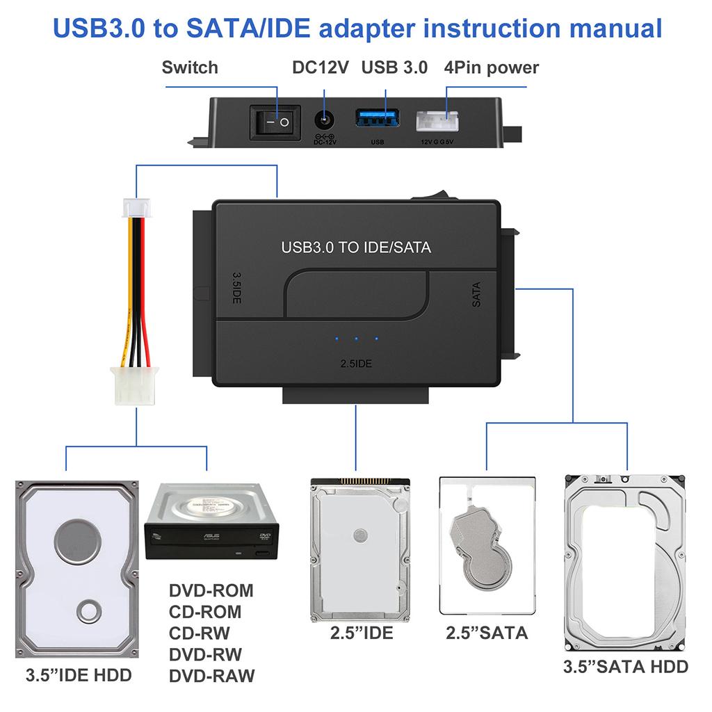 3-In-1 SATA/IDE to USB 3.0 Adapter Set Fits for 2.5/3.5