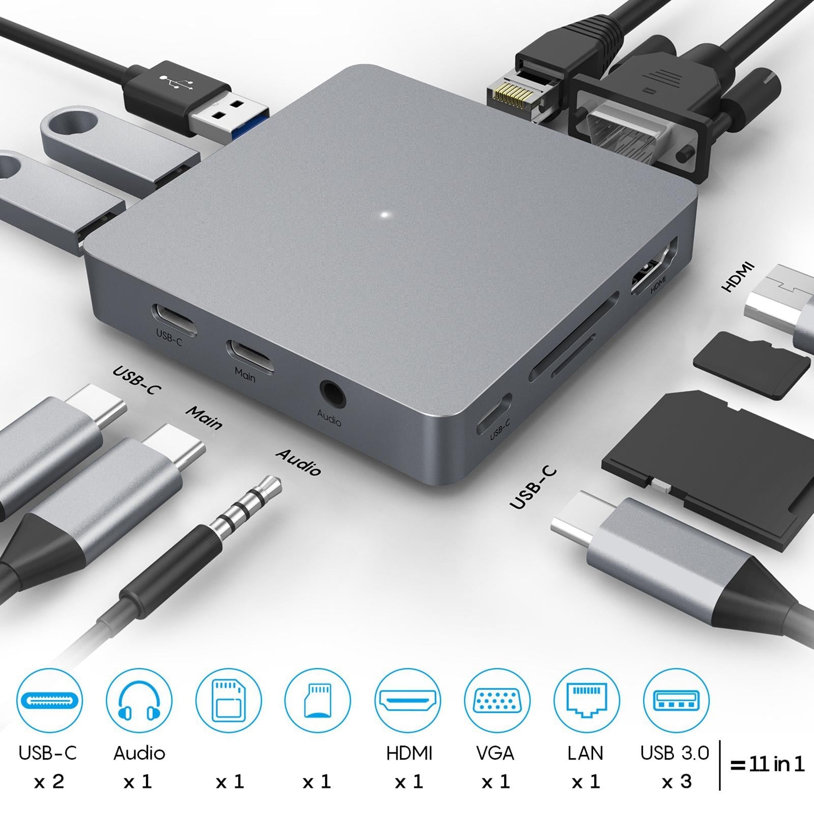 11 in 1 Type C Hub Docking Station with VGA 3 USB3.0 Ethernet for Mac Pro