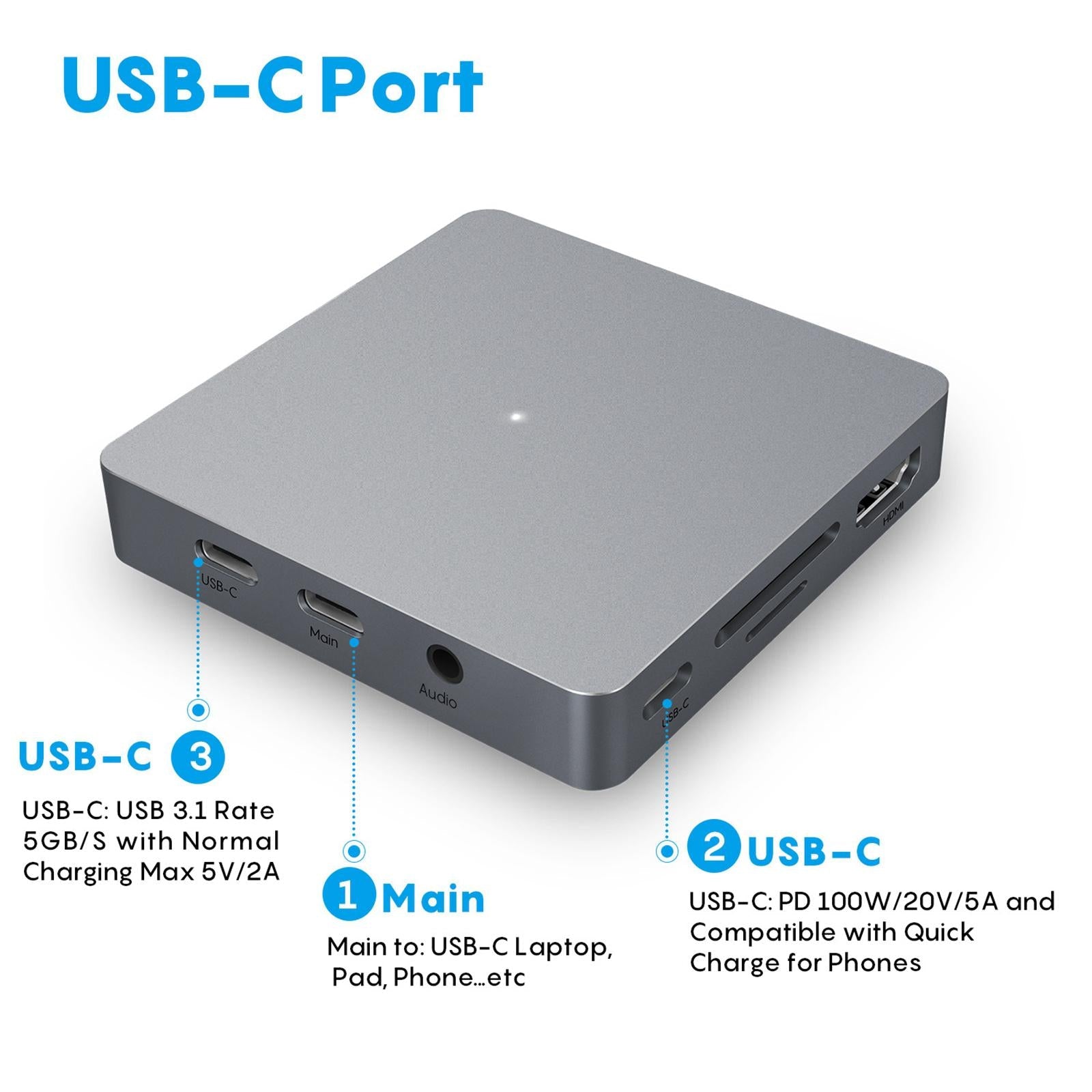 11 in 1 Type C Hub Docking Station with VGA 3 USB3.0 Ethernet for Mac Pro