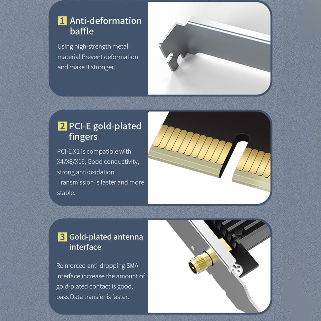 Wireless WiFi Card Tri-Band Support Windows 10 11 64-Bit PCIe for PC Desktop