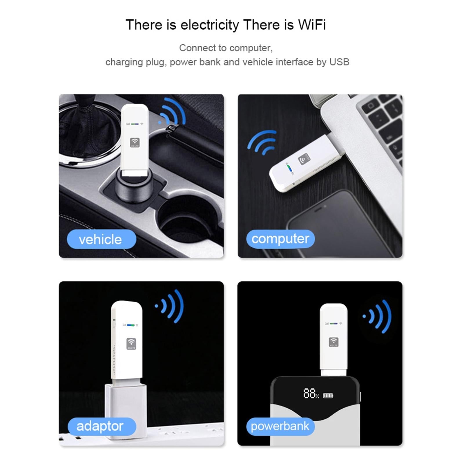 1Pcs 4G WiFi Router Wireless USB Modem EU Version Adapter Function for Hotel