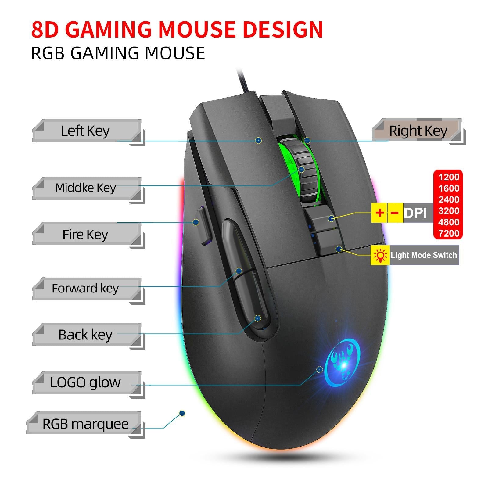 Wired Gaming Mouse Ergonomic 13 Backlits with Side Buttons Black Gamer PC