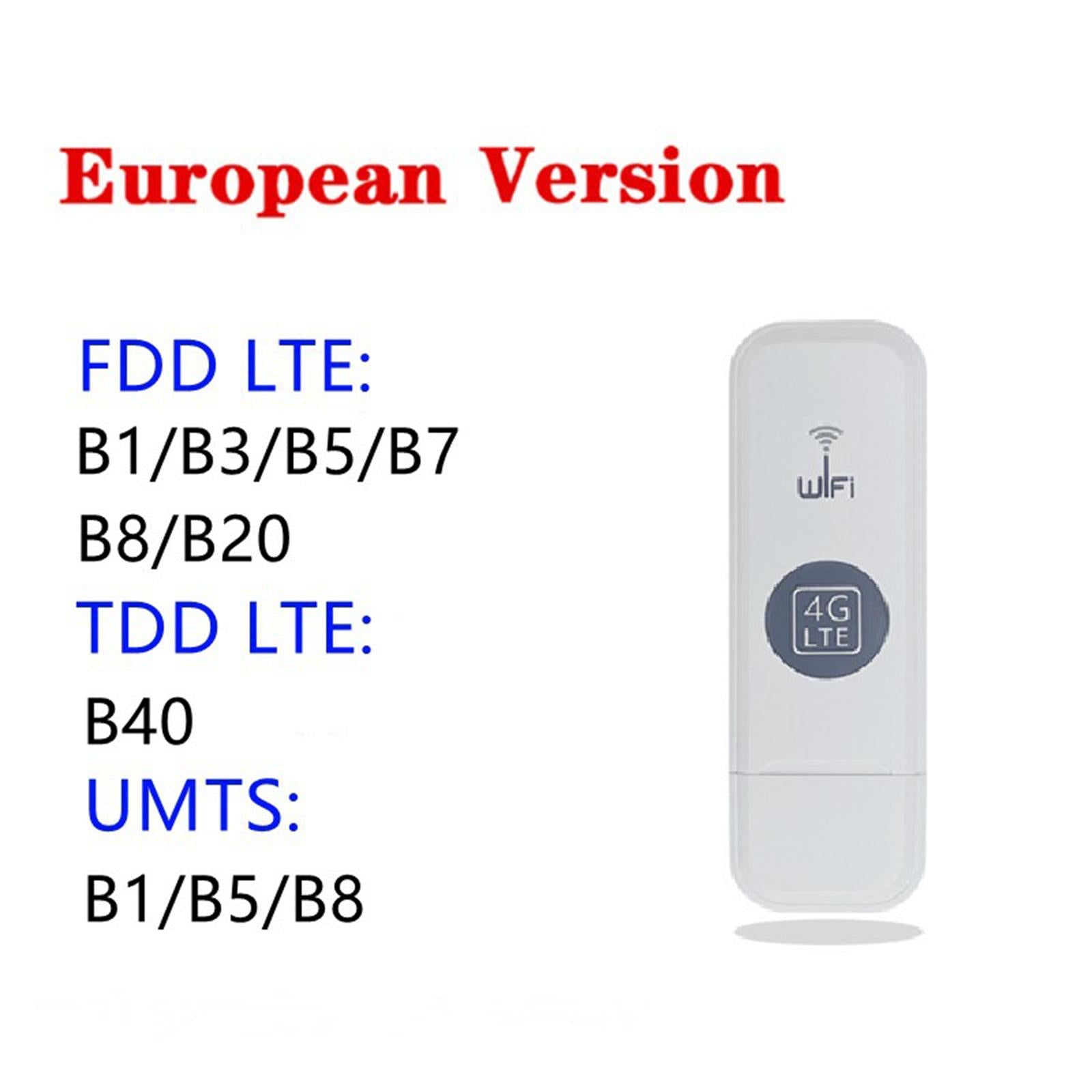 4G WiFi Router USB Dongle Sim Card WiFi Router USB Modem Router for Travel European