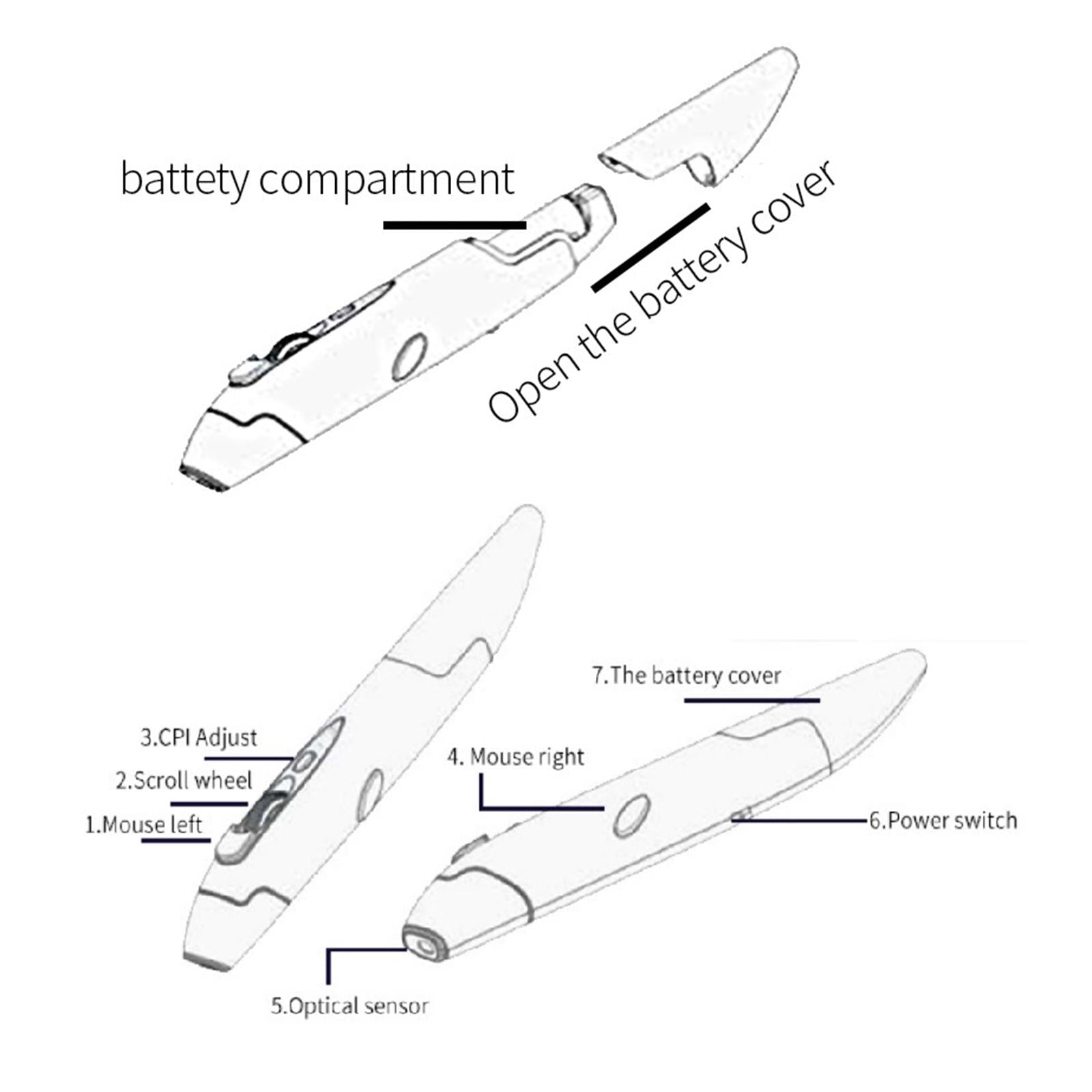 2.4G Wireless Mouse Pen Handwriting for Notebook Phone Laptop Blue