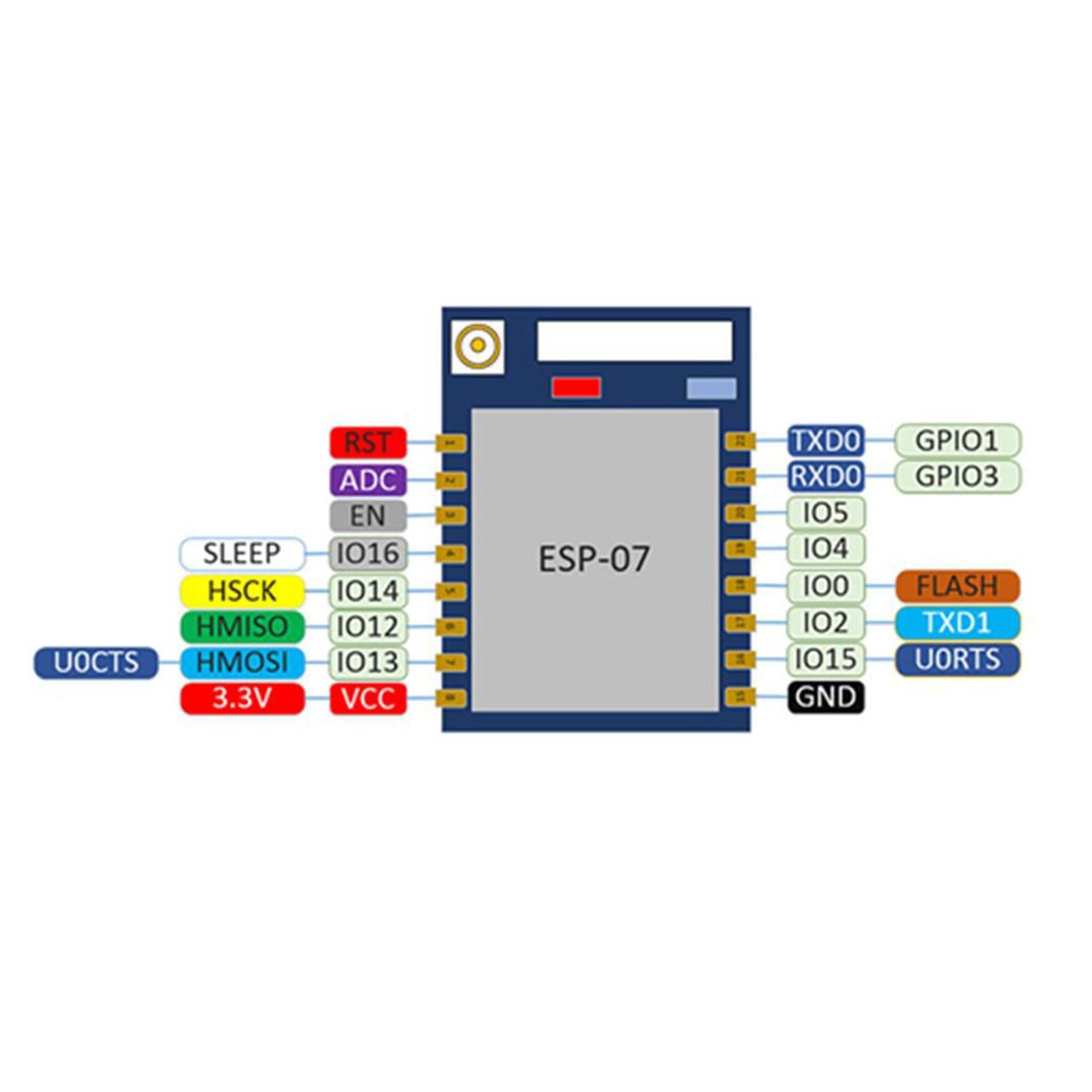 Mini ESP8266 Serial Module ESP-07 Converter Remote Wireless Control