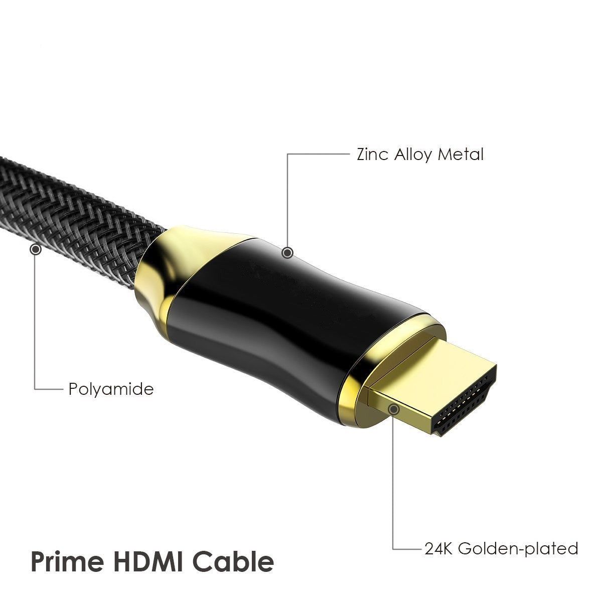 0.5m 28AWG 4K HDMI 2.0 Cable Nylon Braided HDMI Cord for PS3 / HDTV / Projector - Matte Black - UNIQKART