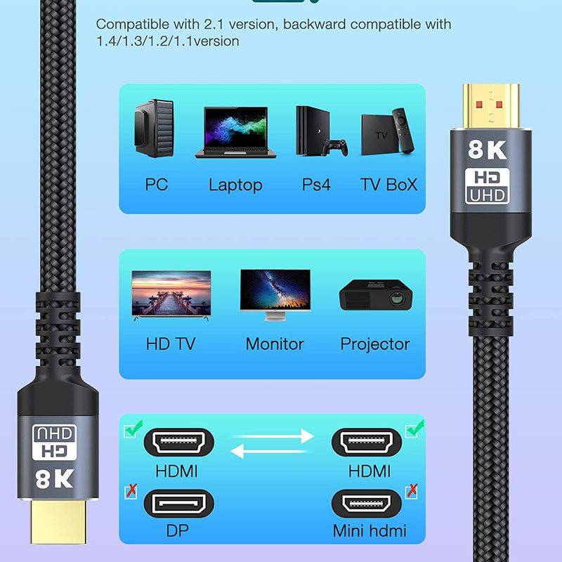 0.5m HDMI 2.1 Cable 8K / 60Hz 28AWG HDMI-compatible Cord for Xbox / PS5 / Blu-ray Player / Projector - UNIQKART