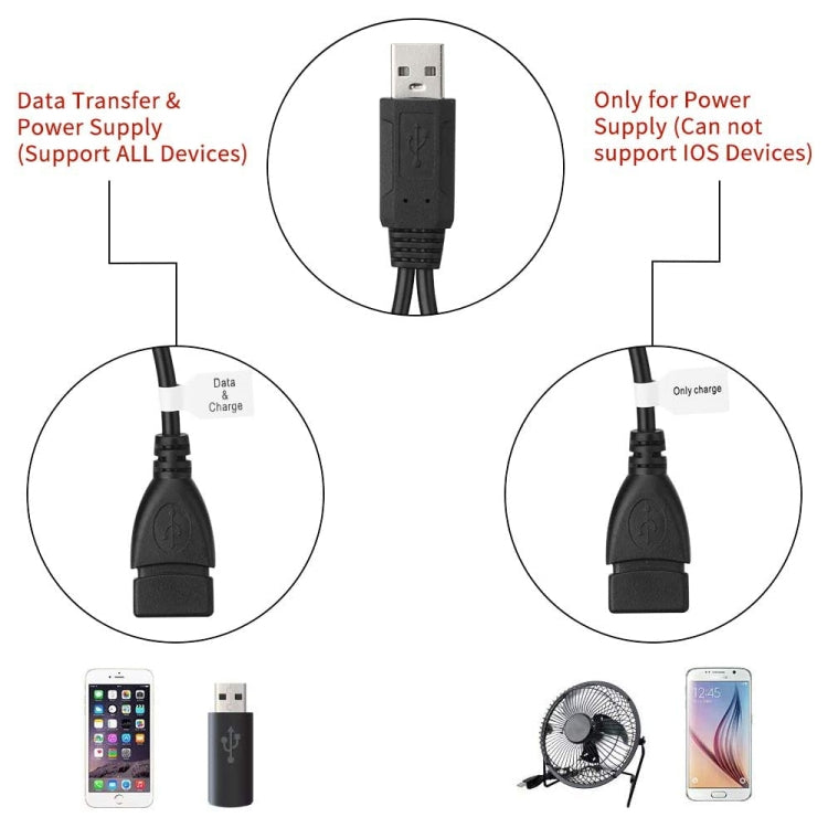 USB 2.0 Male to 2 Dual USB Female Jack Adapter Cable for Computer / Laptop, Length: About 30cm (Black)