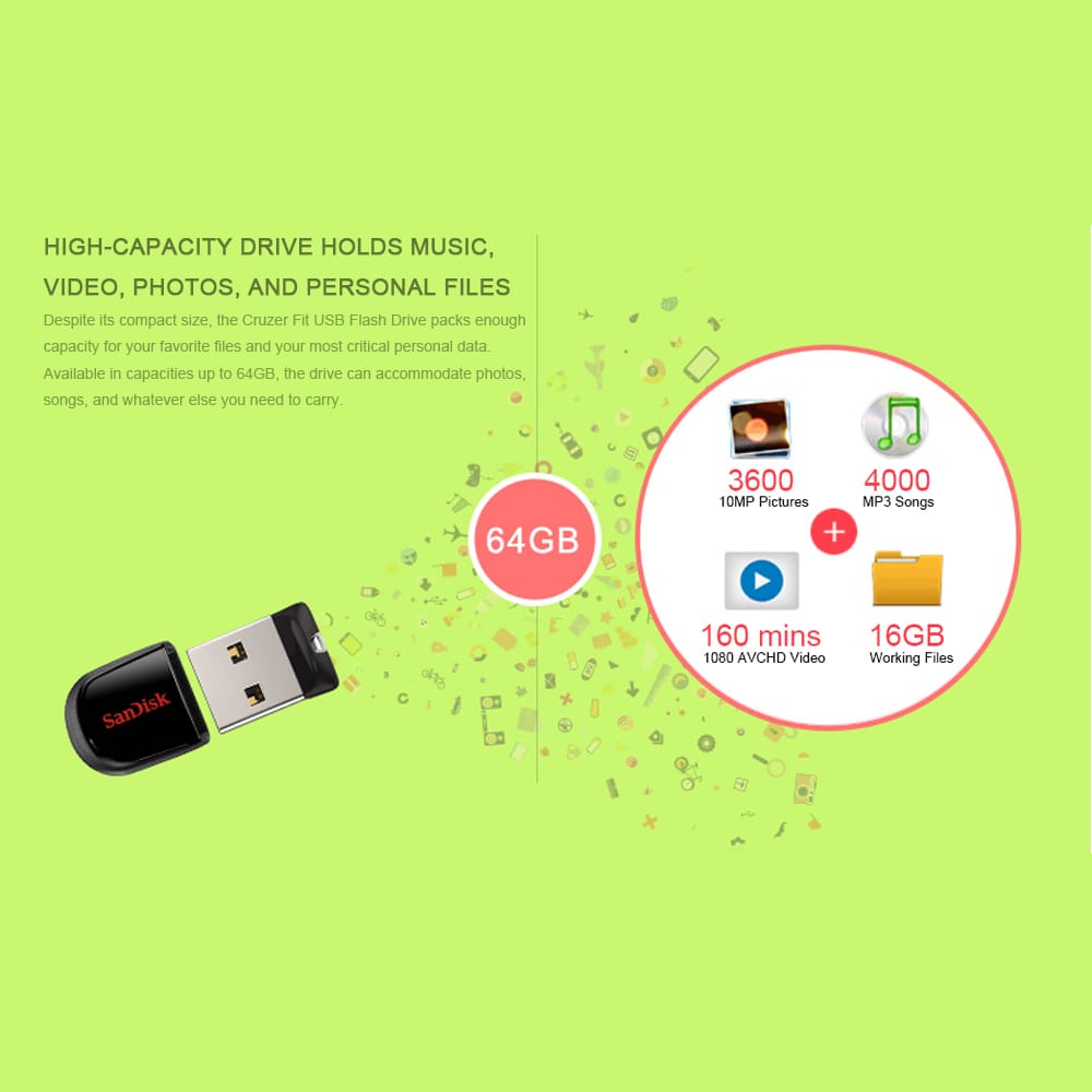 SanDisk Cruzer Fit CZ33 USB Flash Drive USB 2.0 Pen Drives