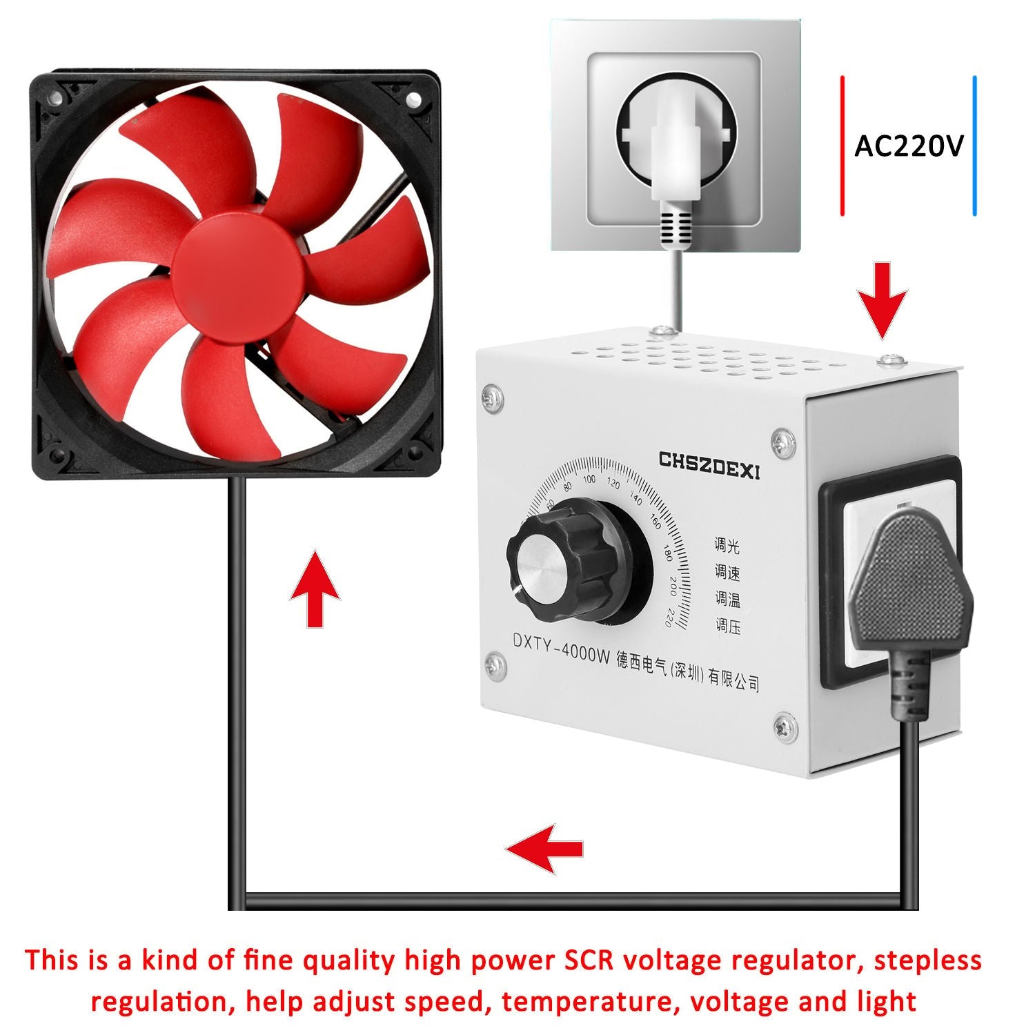 Compact Variable Voltage Regulator Portable Speed - EU Plug