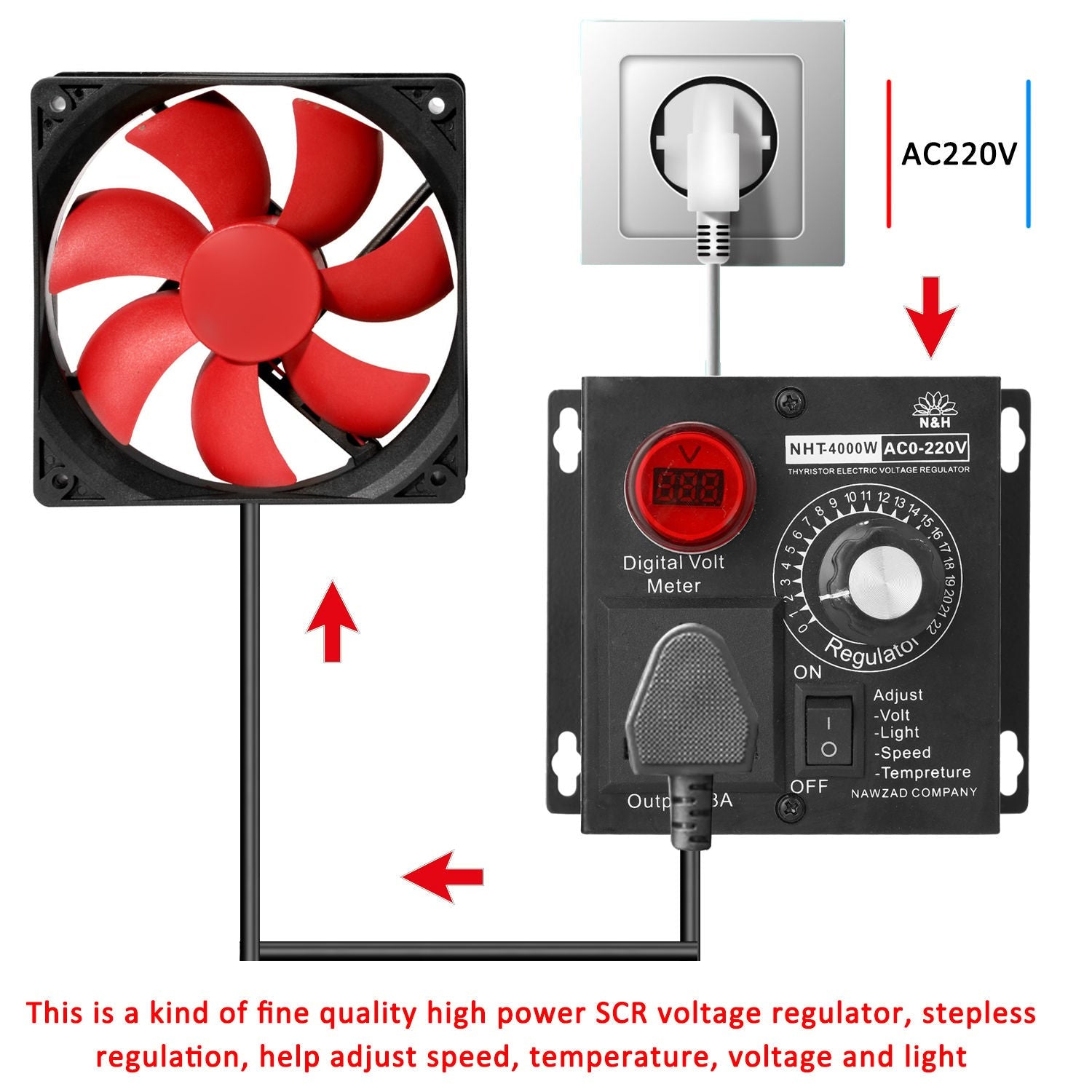 AC 220V 4000W Compact Variable Voltage Controller Portable - EU Plug