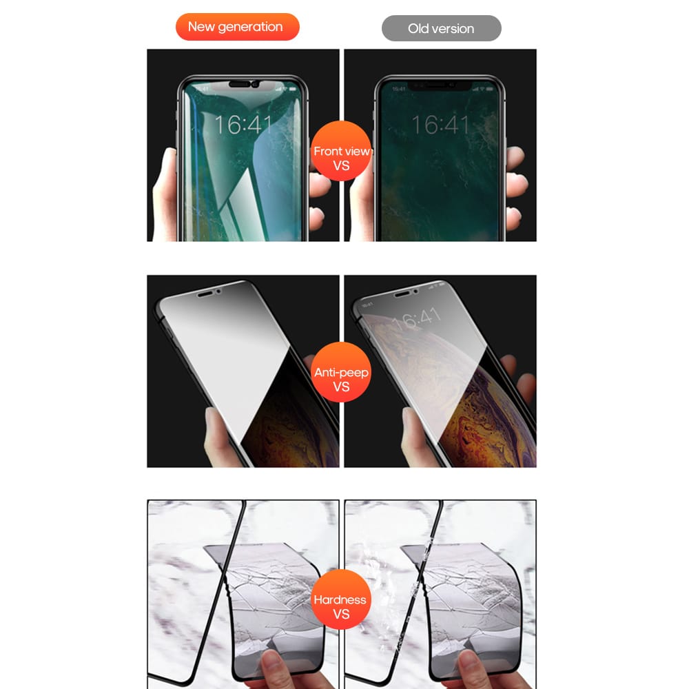 Tempered Glass Screen Protector Compatible with iPhone 11 - iPhone XS MAX