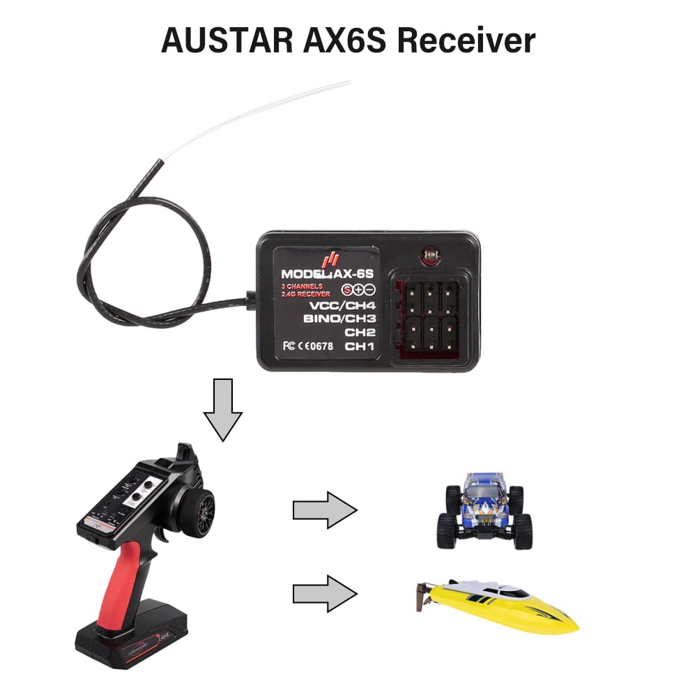 AUSTAR AX6S Receiver 4CH for RC Car Boat AUSTAR AX6S