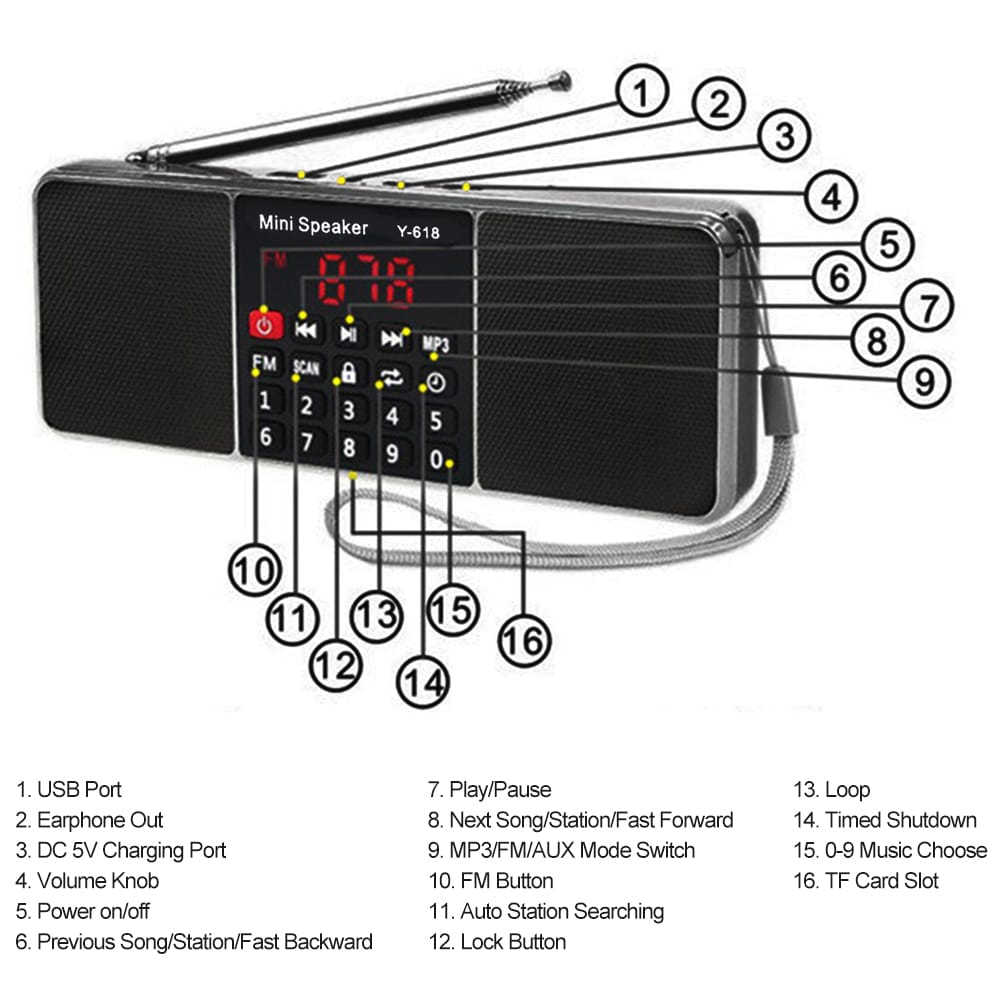 Y-618 Mini FM Radio Digital Portable Dual 3W Stereo Speaker