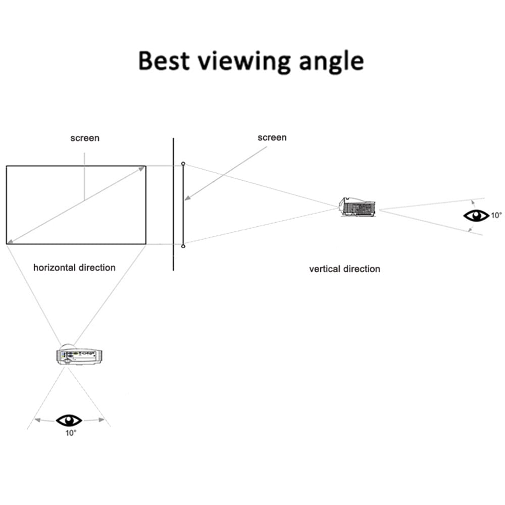 60-inch Portable Projector Screen HD 16:9 Frameless Video - 60-inch