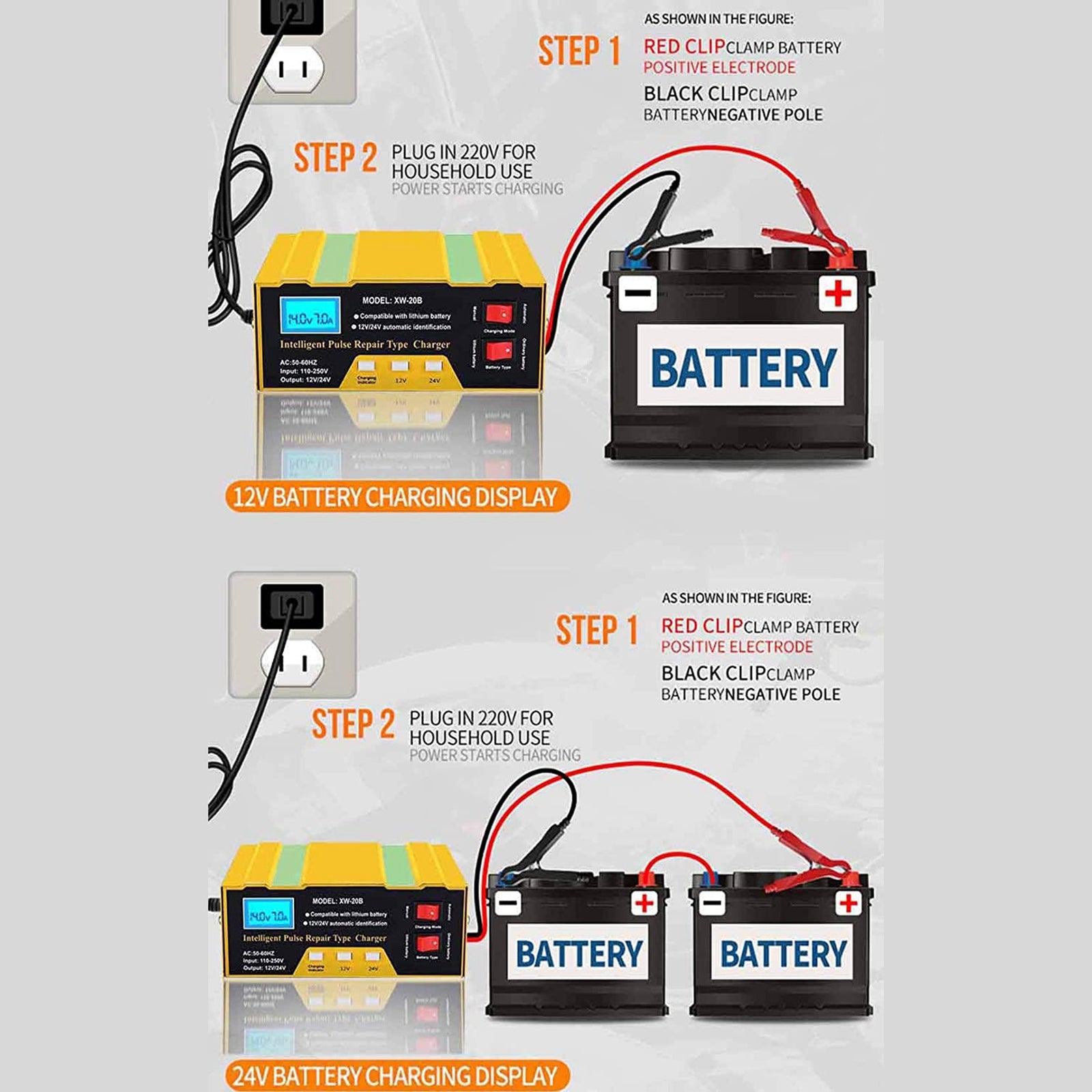 10A 12/24V Electric Car Battery Charger Automatic LCD Display Lead Charger