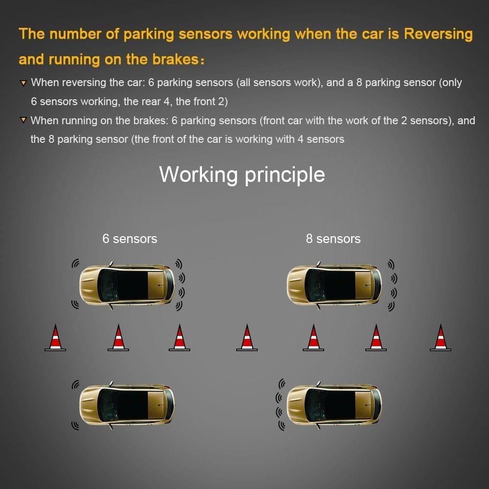 Parking Sensors Sensors Electronics Cars Parking Assistance Reversing Radar Car Detector Parking Assistance Parking