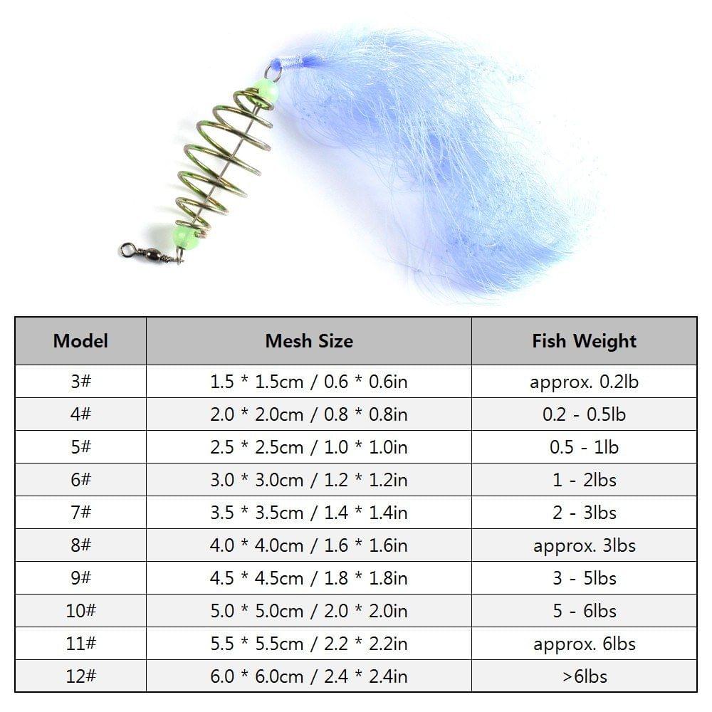 Durable Copper Spring Shoal Fishing Netting (#8)