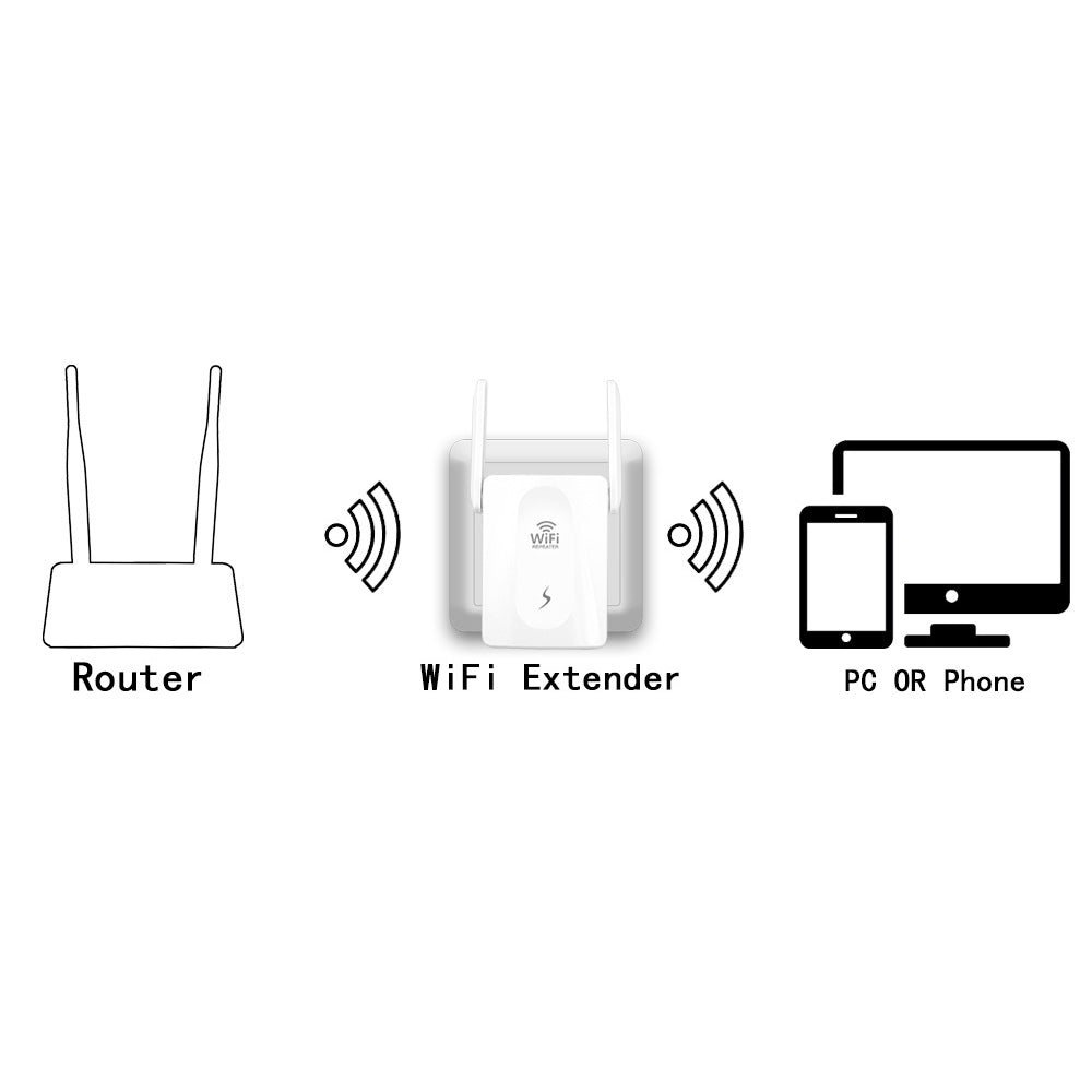 WD-R612U 300Mbps Repeater with Integrated Antenna WiFi Signal Extender Wireless Network Router Amplifier - US Plug