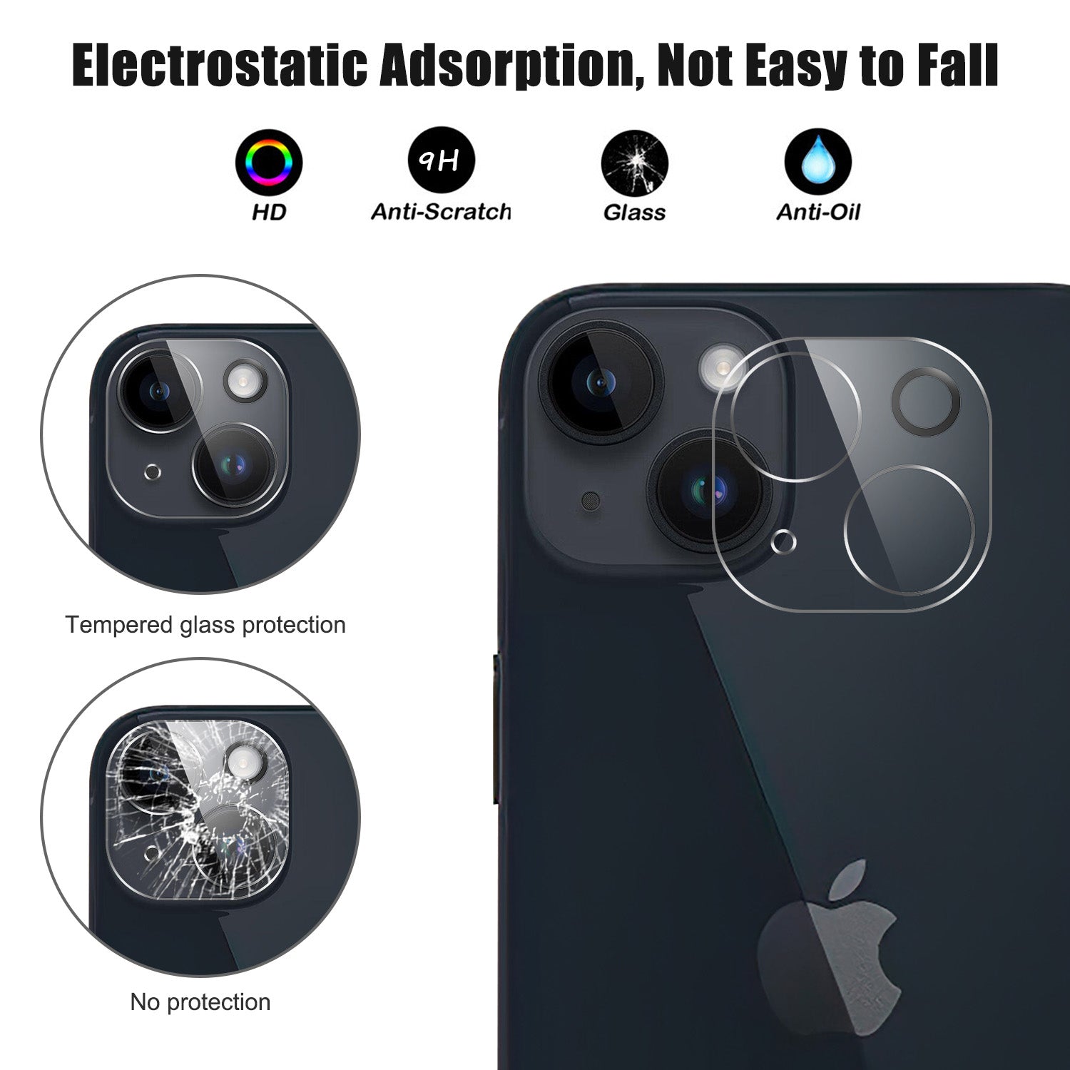 Tempered Glass Camera Lens Protector for iPhone 15 , Anti-explosion Ultra Clear Phone Lens Film
