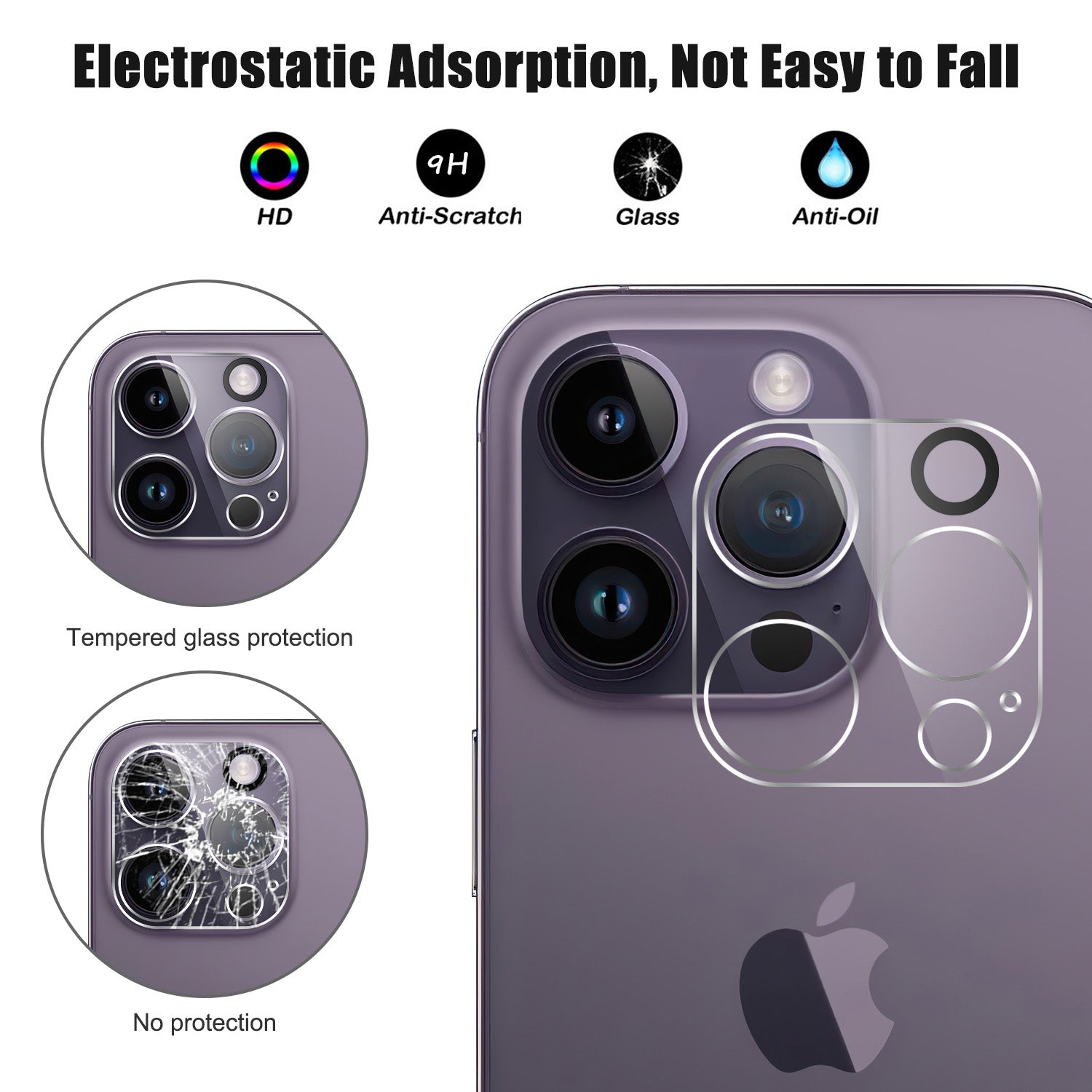 Camera Lens Protector for iPhone 15 Pro Max , Tempered Glass HD Clear Anti-explosion Phone Lens Film