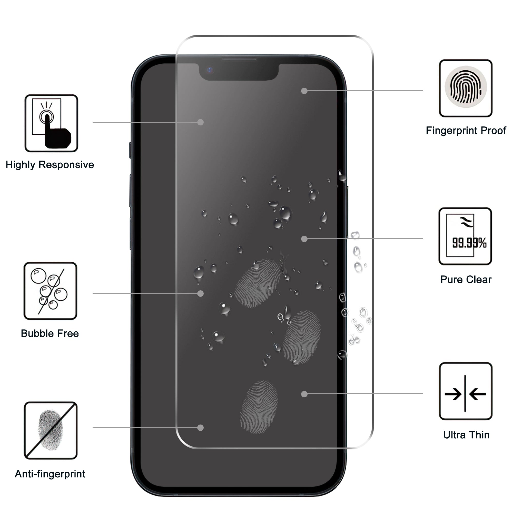 Uniqkart for iPhone 15 Pro Anti-Fingerprint 2.5D Arc Edge Tempered Glass Film Cell Phone Screen Protector