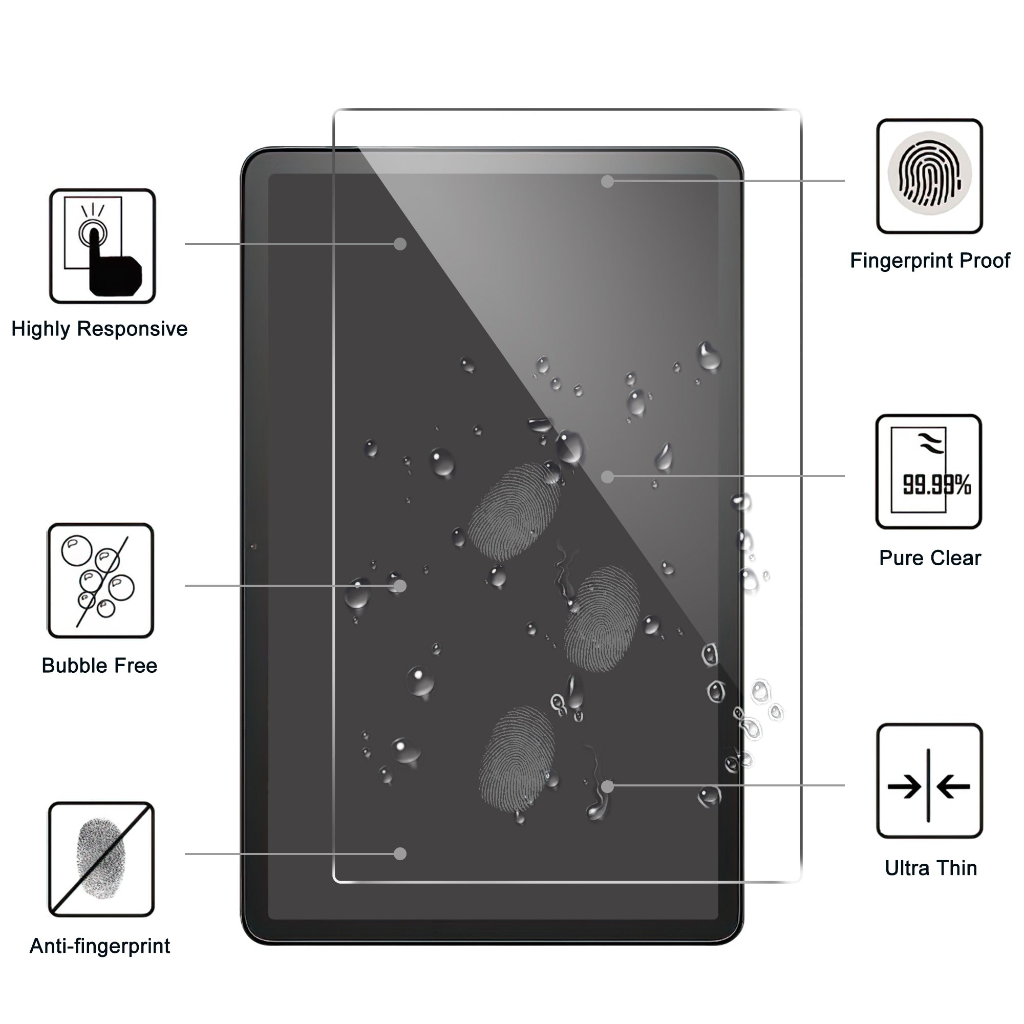 Tempered Glass Screen Protector for Amazon Fire Max 11 , Full Cover Arc Edge HD Clear Tablet Screen Film