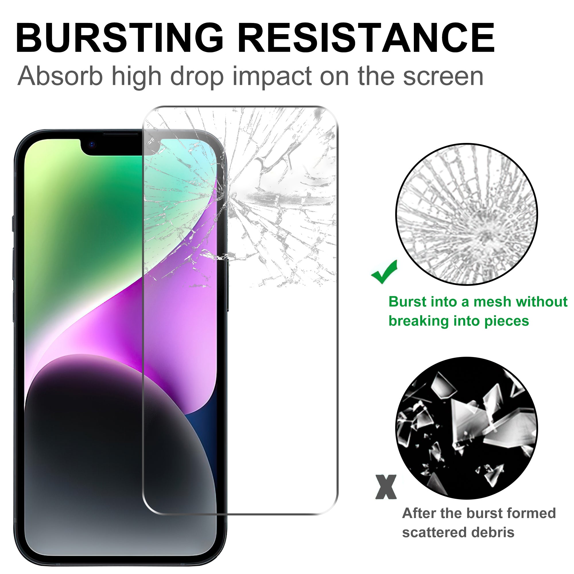 Uniqkart for iPhone 15 Clear Tempered Glass Screen Protector Anti-explosion Film + Camera Lens Protector