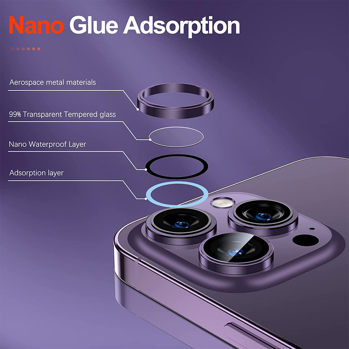 Uniqkart 1 Set For iPhone 15 Pro / 15 Pro Max AR Ultra Clear Camera Lens Protector Tempered Glass+Aluminum Alloy Lens Film - Silver