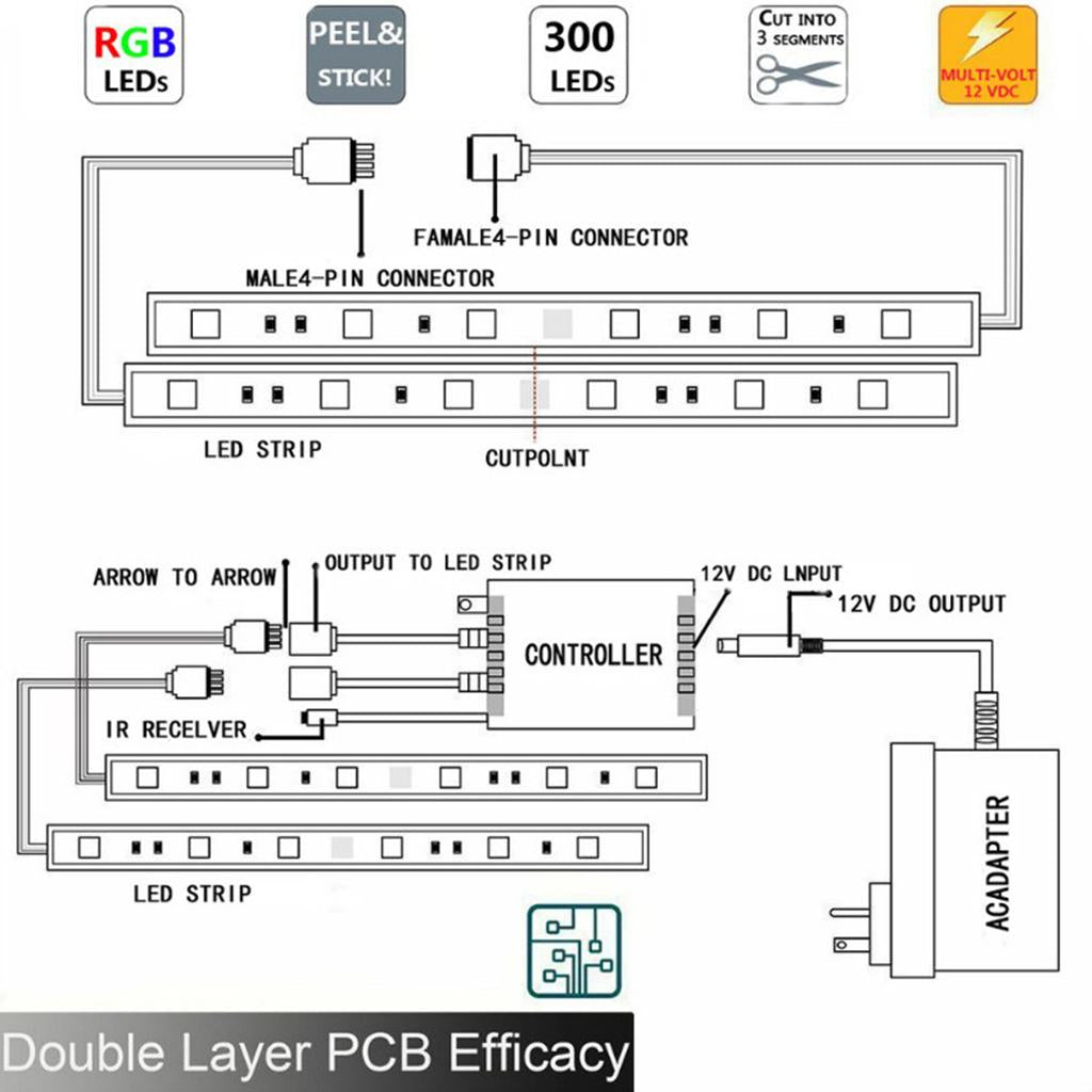 10M 16 Colors RGB LED Strip Light 300 LED Bulbs AU Plug w/Controller Adapter