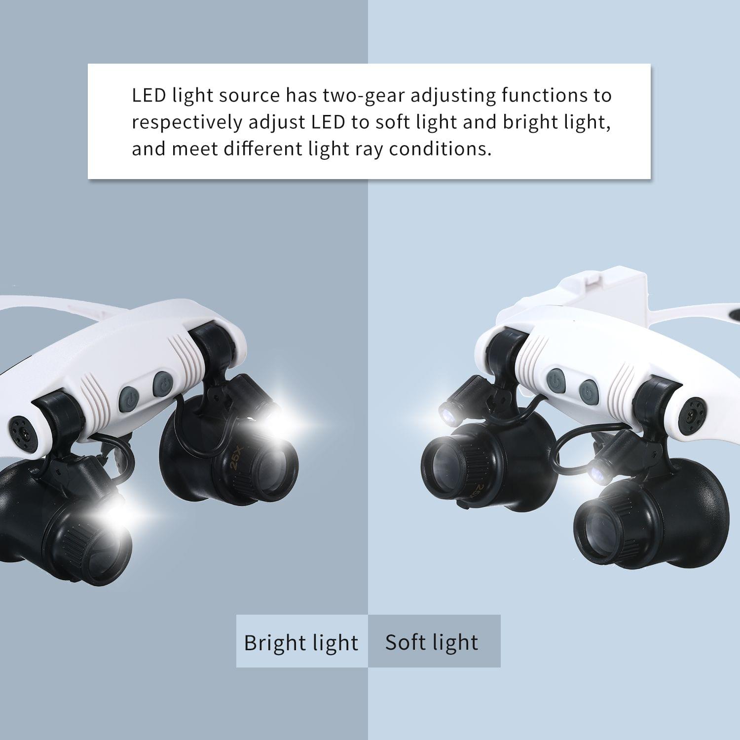 Portable Magnifier Glasses LED Magnifying Head Mount